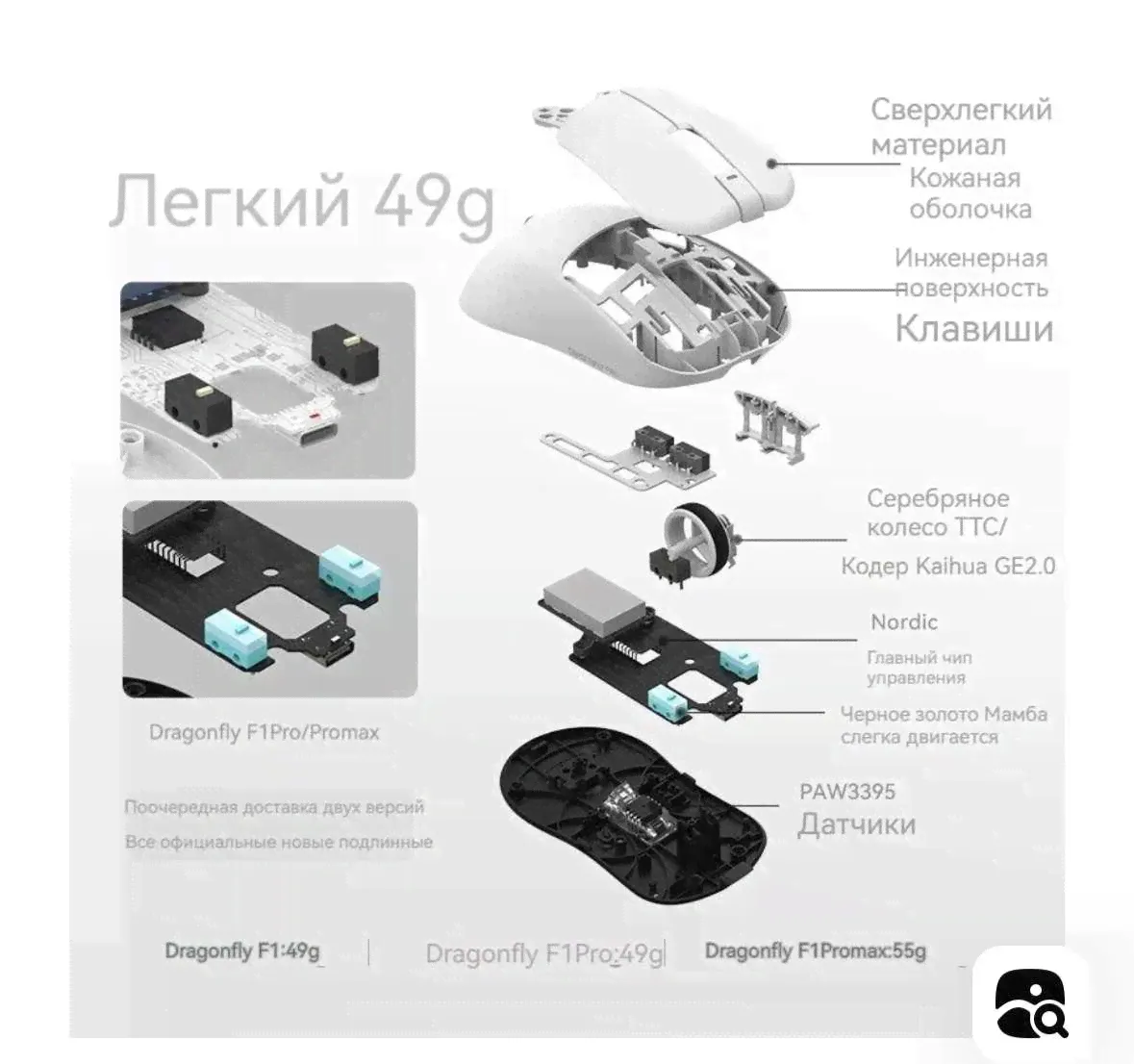 Игровая мышь беспроводная VGN Dragonfly F1MOBA PAW3395, черный (из-за рубежа, по Ozon карте)-2